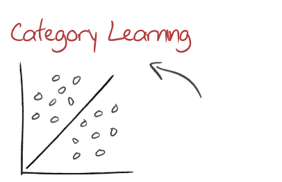 category_learning_red