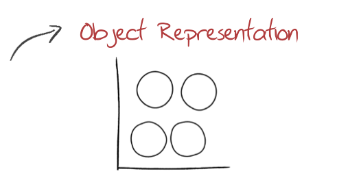 object_representation_red